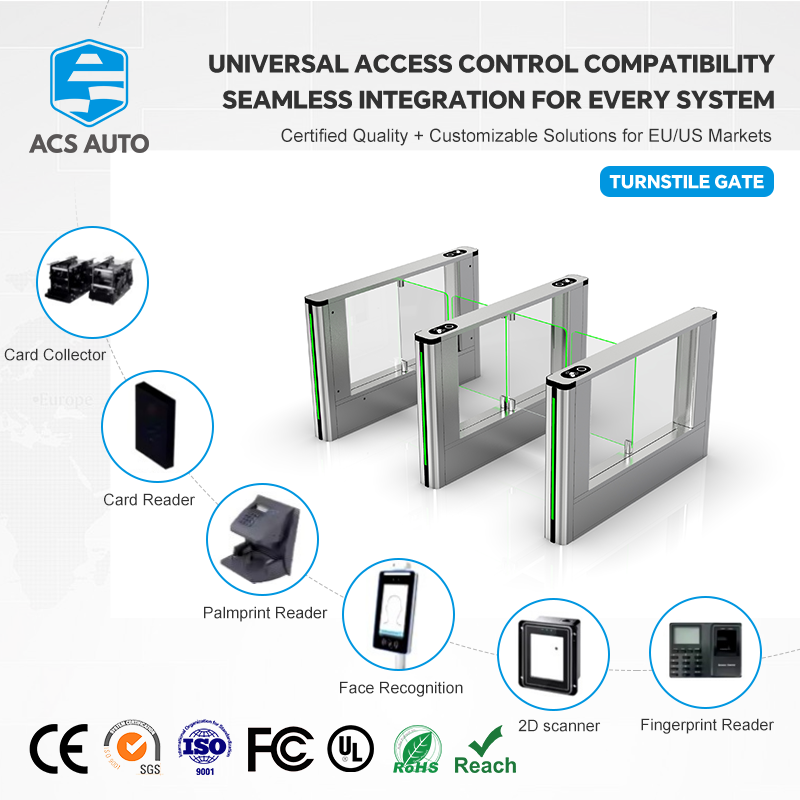 High-Speed 0.2s Opening Swing Turnstile 