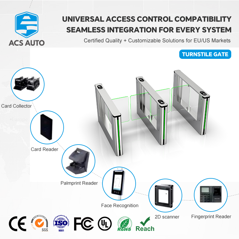 IP55 Waterproof Swing Turnstile with Fac
