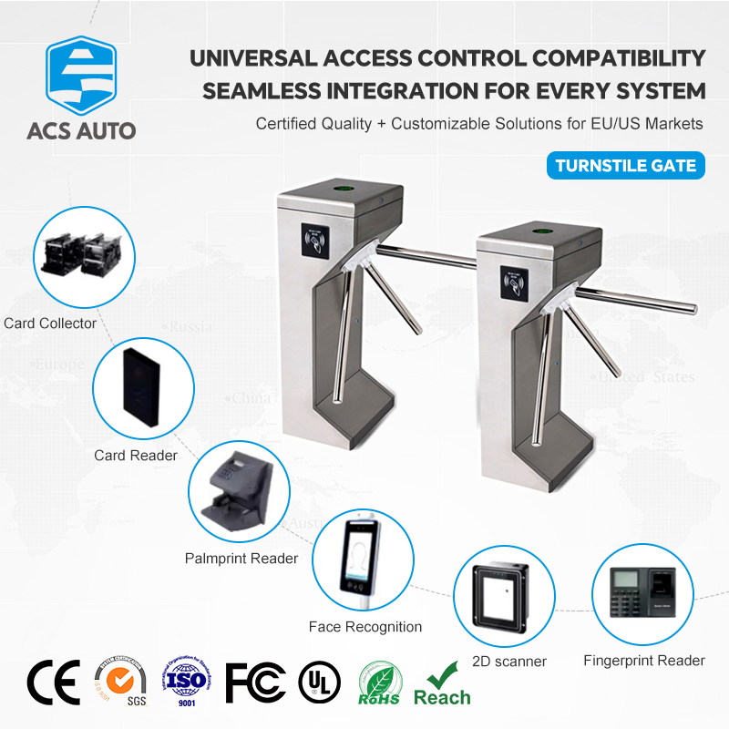 QR Code & Face Recognition Tripod Turnst