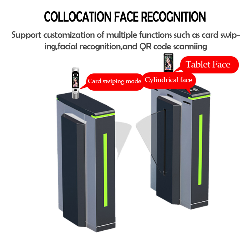Access Control Systems