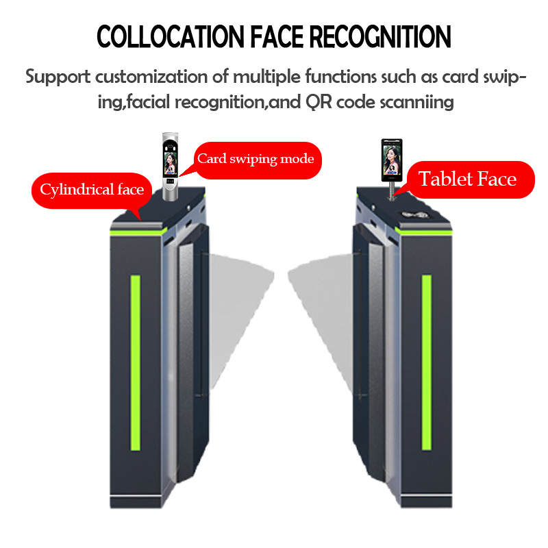 Integration System